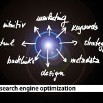 SEO signifie search Engine Optimization