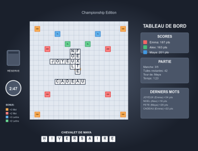 Loisirs intelligents : comment stimuler l’esprit tout en se détendant