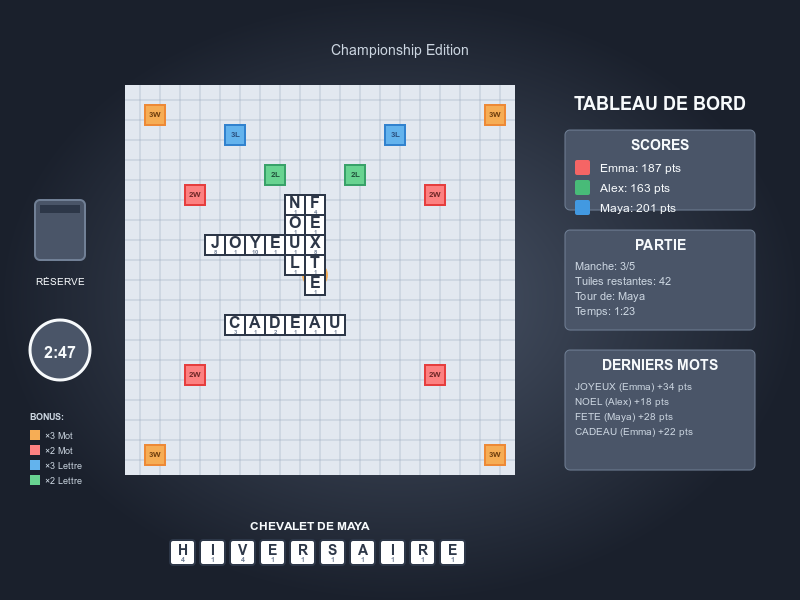 Loisirs intelligents : comment stimuler l’esprit tout en se détendant