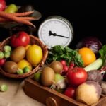 analyse calorique